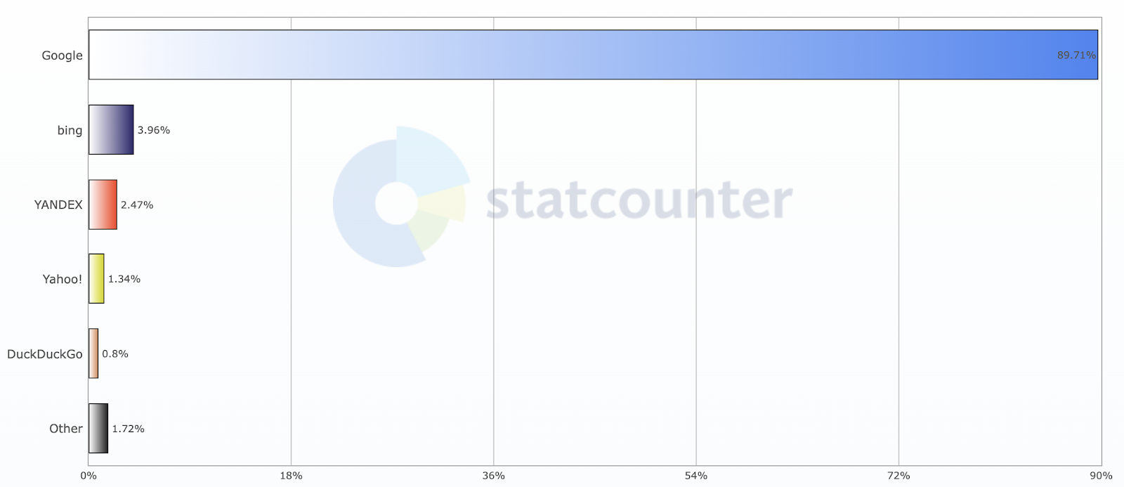 스크린샷, 라인, 그래프, 텍스트이(가) 표시된 사진
AI 생성 콘텐츠는 정확하지 않을 수 있습니다.