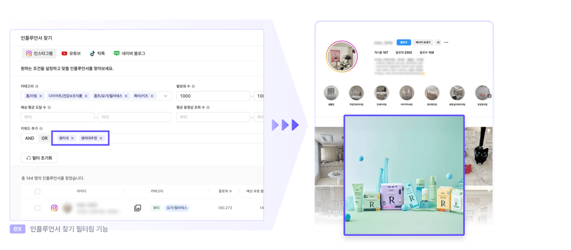 라엘코리아_뉴스레터2