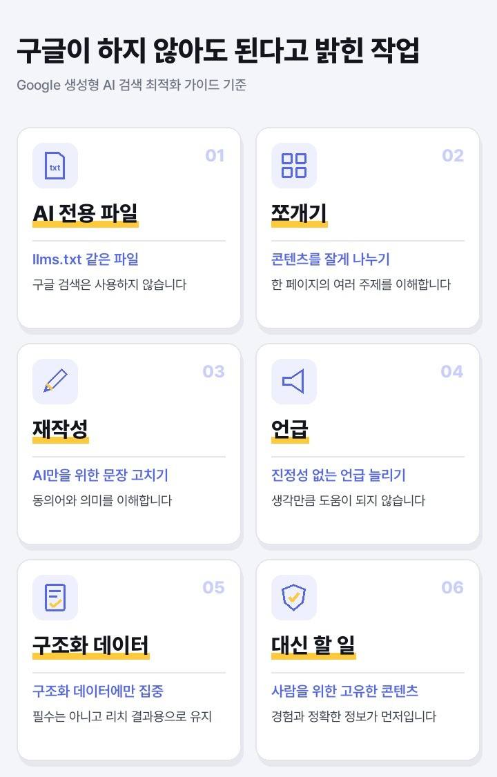 구글이 하지 않아도 된다고 밝힌 작업과 대신 할 일