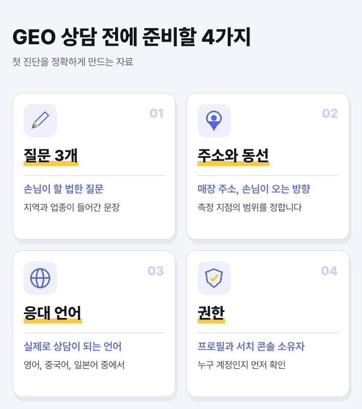 GEO 상담 전에 준비할 4가지