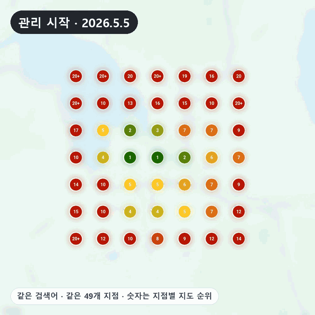 한 갈비 전문점의 매장 주변 49개 지점 지도 순위. 관리 시작(2026.5.5)과 2달 차(2026.6.25), 숫자는 지점마다의 순위