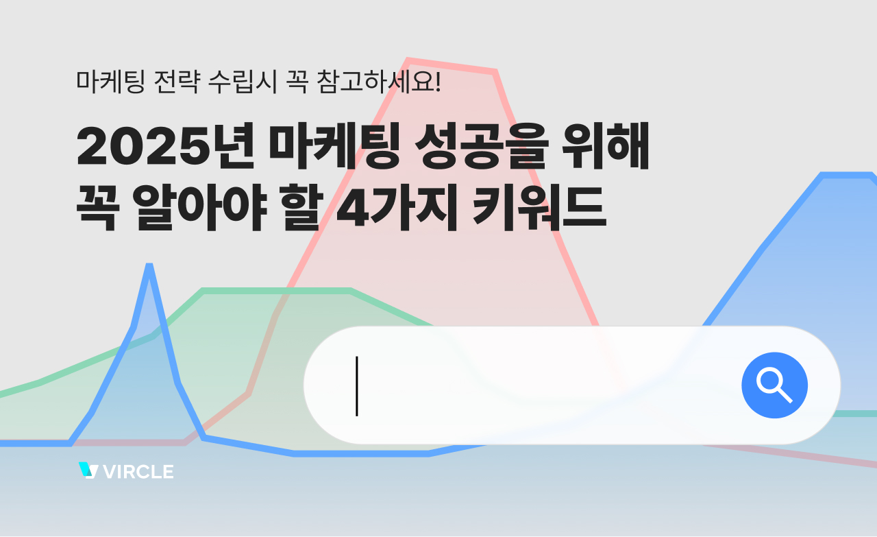 2025년 카페 마케팅 최신 트렌드와 디지털 전략