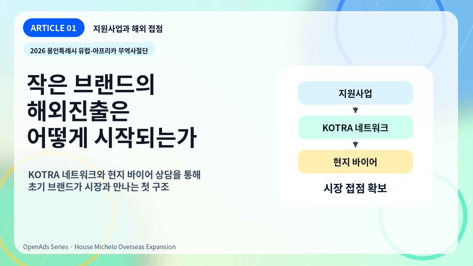 오늘의 인사이트 썸네일