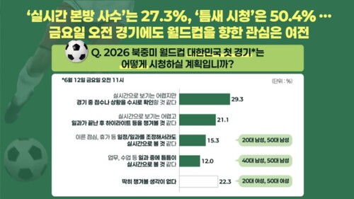 오늘의 인사이트 썸네일