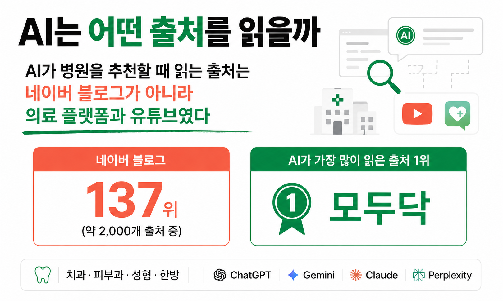콘텐츠 썸네일