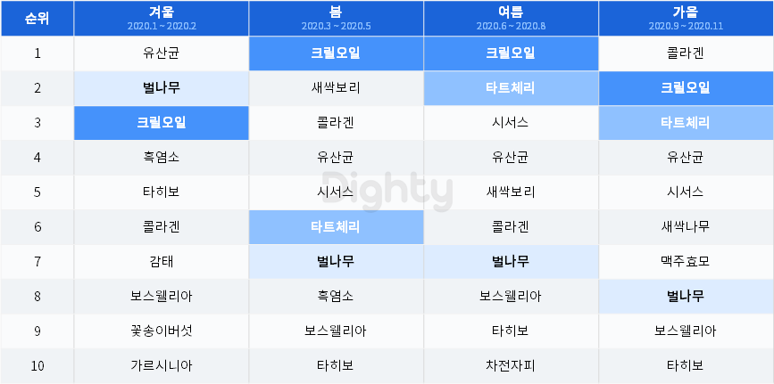 20201222161616894_d2fc21c4-323c-40ac-bd77-ebe59675114c.png