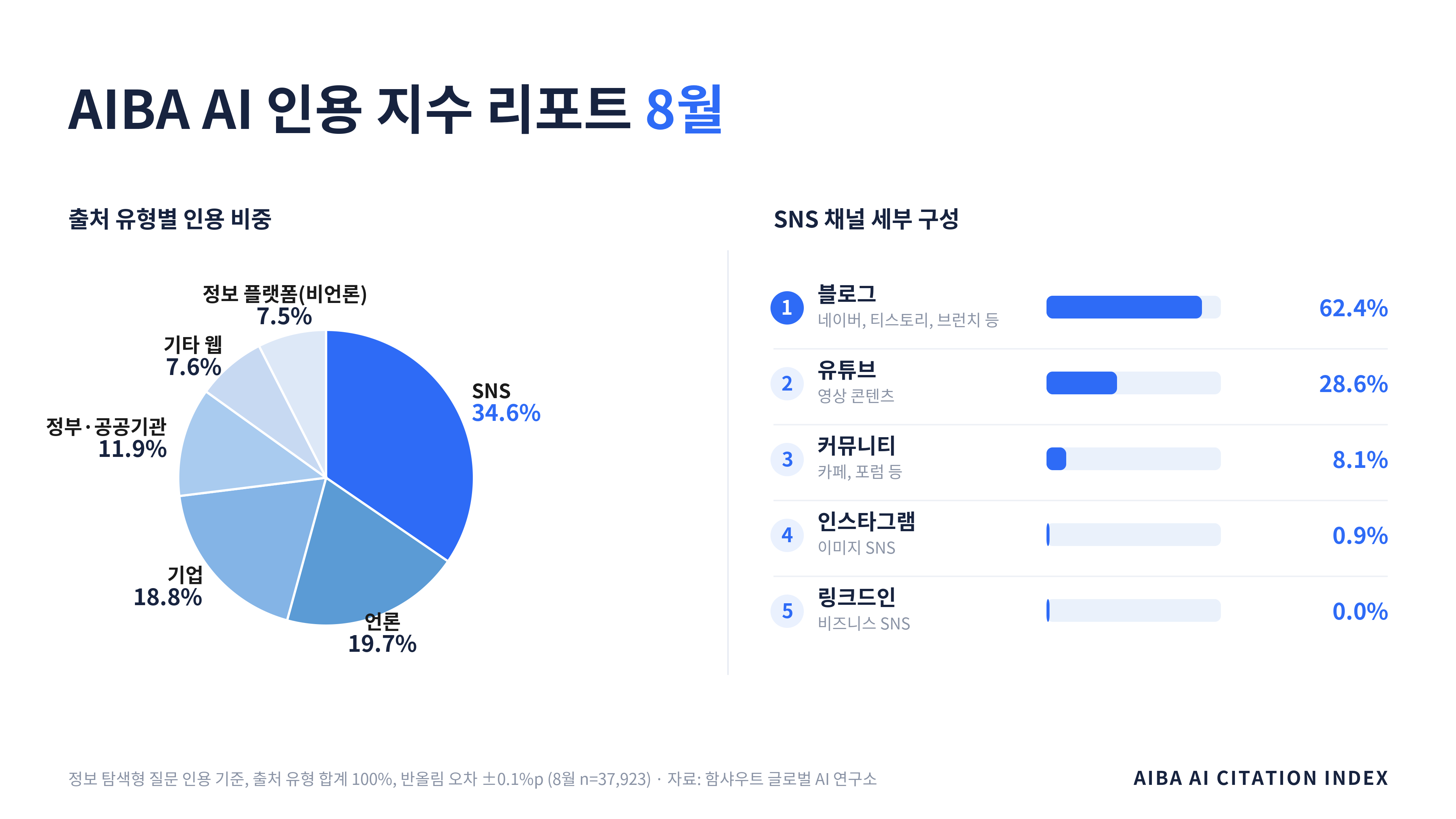 20260909213430092_c9c8962a-5123-46b3-af9d-336a6444c7d9.png